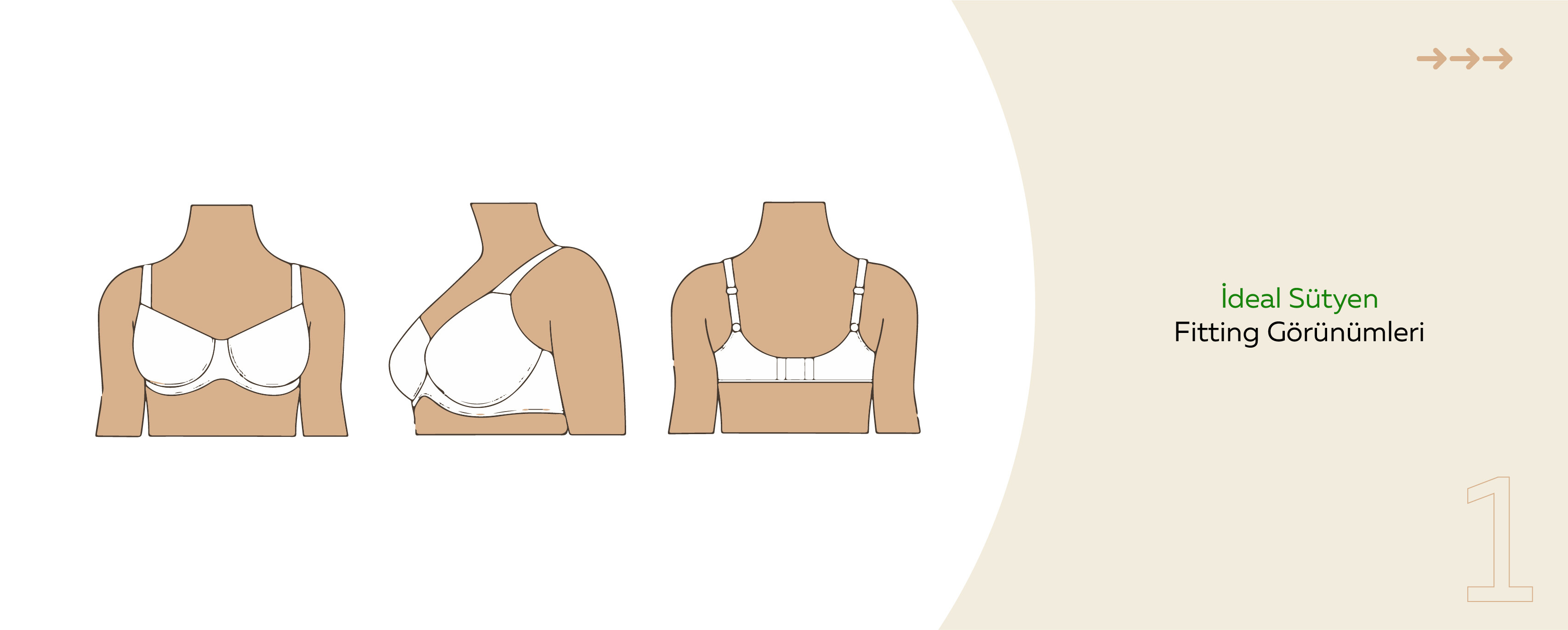 Rahat hissediyorum: Bu durumda problem yok.