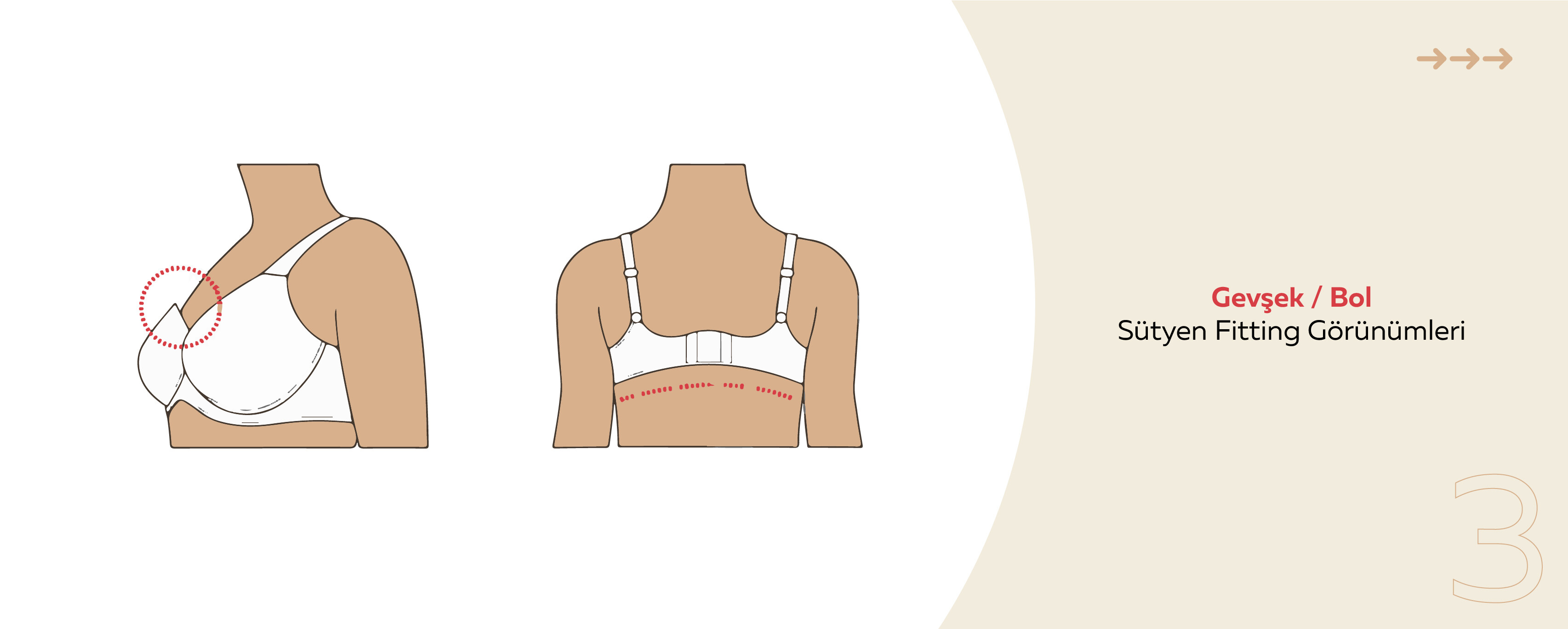 Gevşek / bol /düşecekmiş gibi hissediyorum: Bu durumda sutyenin kabı yanlış veya bandı bol olabilir.